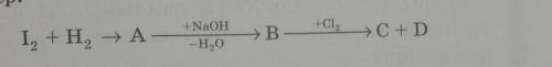 Определить вещества А, В, С, D и уравнять уравнения окислительно-восстановительных реакций электронн