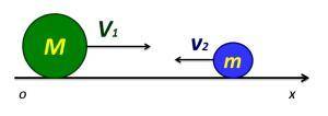 Шарик массой М = 11 кг движется со скоростью V1 = 20 м/с, а шарик массой m = 9 кг движется со скорос