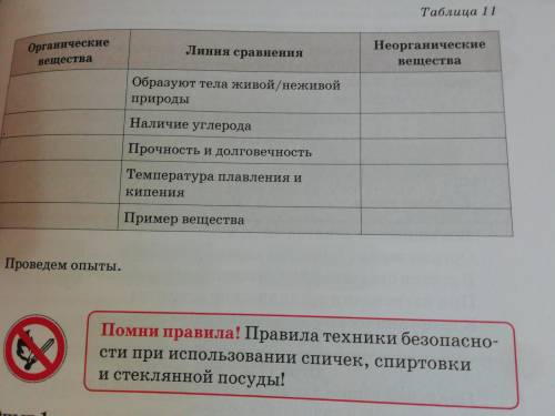 Используя информацию параграфа, заполните страницу 11 линия сравнения.