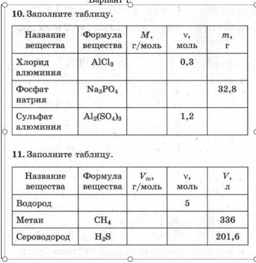 Заполните таблицу! С расчётами