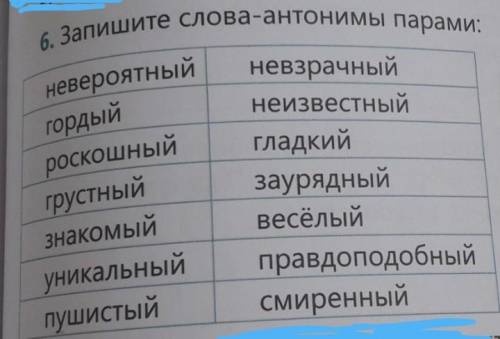 6. Запишите слова-антонимы парами: невзрачныйнеизвестныйгладкийзаурядныйвесёлыйправдоподобныйСмиренн