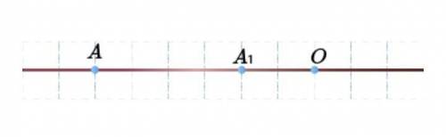 Точка A переходит в точку A1 при гомотетии с центром в точке O. По рисунку определи коэффициент гомо