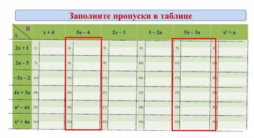 Заполните пропуски во 2 и 5 столбце в таблице