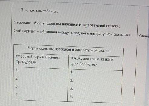 Сегодня у нас творческий урок по сказке Жуковского Сказка о царе Берендее...и русс.народ.сказка М