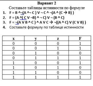 сделать информатику, только