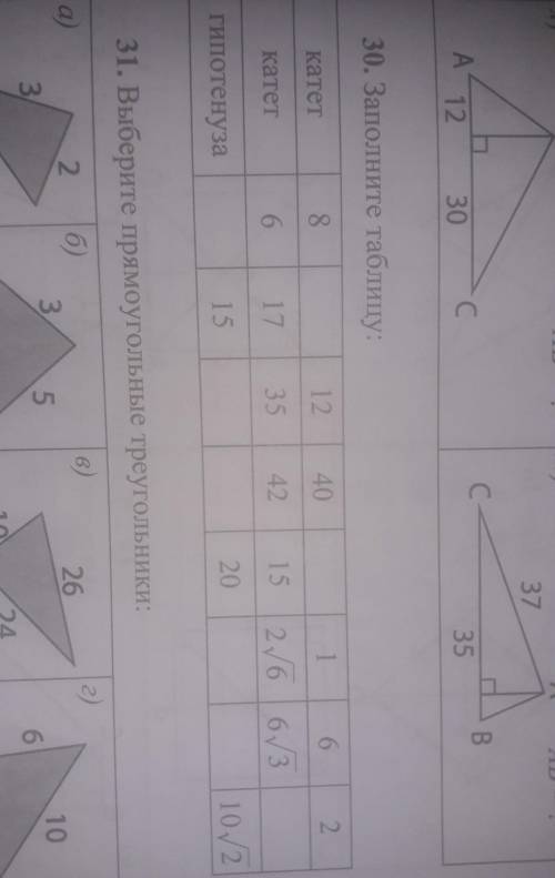 Решите пажождатеорема пифагора​