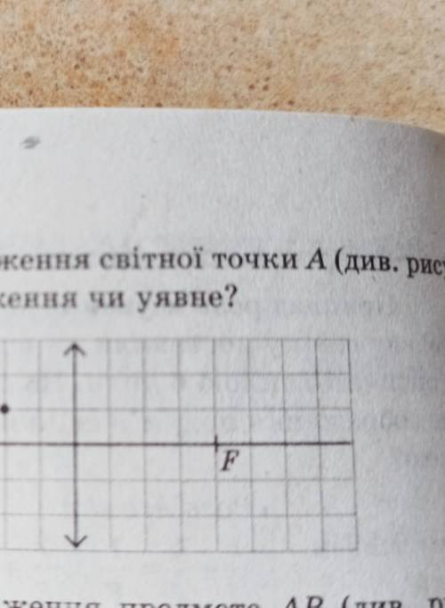 8.11. Побудуйте зображення свiтної точки А (див. рисунок).Дійсне це зображення чи уявне?​