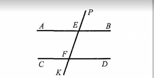 На рисунку 83 PFD = AEF. До-ведіть, що CFE +AEF = 180°.​