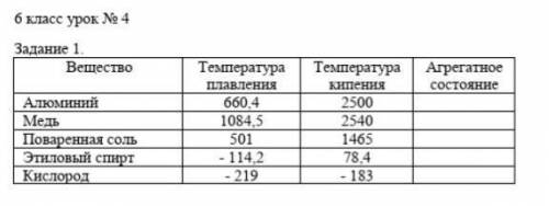 Определите агрегатное состояние веществ (твердое, жидкое, газообразное), по имеющимся температурам к