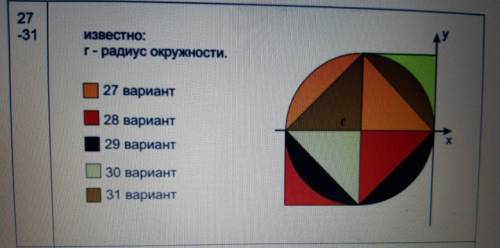 Вариант 27. Даны вещественные числа (xi, yi), i =1,2,…n, – координаты точек на плоскости. Определить