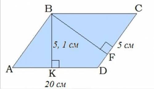 Стороны параллелограмма равны 5 см и 20 см, а высота, проведённая к большей стороне, равна 5,1 см. В