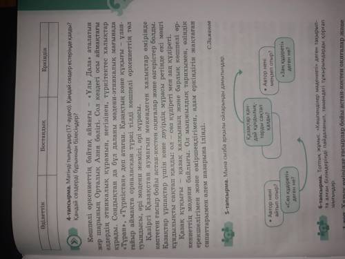 казахский язык, в 5 тапсырма пять вопросов, на них нужно ответить по тексту сверху