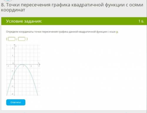 Определи координаты точки пересечения графика данной квадратичной функции с осью y