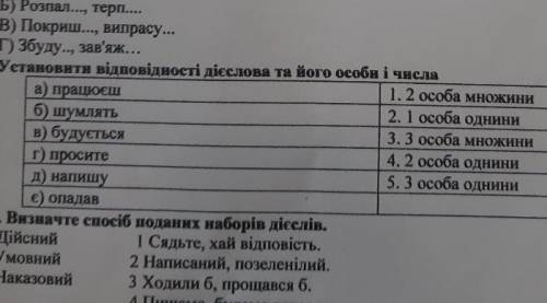 Установити відповідність дієслів та його особи і числа​