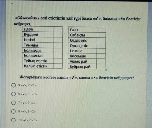 кто разбирается, олимпиада по казахскому.​