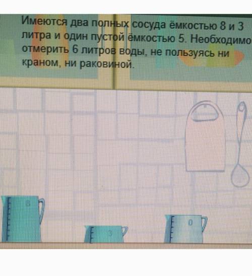 Имеется два полных сосуда емкостью 8 и 3 л и один пустой ёмкостью 5.Необходимо отмерить 6 литров вод