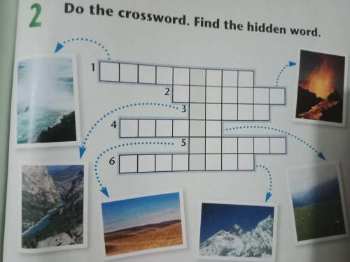 Do the crossword. Find the hidden word.