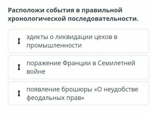 Расположи события в правильной хронологической последовательности​