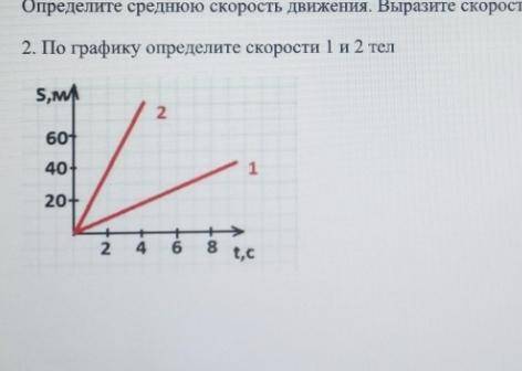 Решите То что на картинке (2)