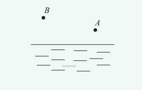 Определите построением точку отражения от поверхности воды луча, идущего от лампы А к наблюдателю в