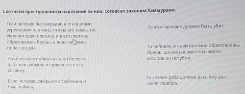 Соотнеси преступления и наказания за них, согласно законам Хаммурапи. то этот человек должен быть уб