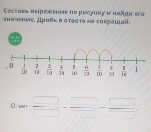 Составь выражение по рисунку и найди его значение. Дробь в ответе не сокращай.|+01102103101410510610