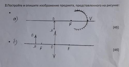 2. Постройте и опишите изображение предмета, представленной на рисунке: ​