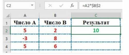 Дана таблица.пользователь скопировал формулу из ячейки C2 в ячейку C3опрелели результат ячейки C3?​