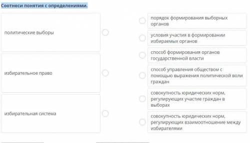 Соотнеси понятия с определениями.