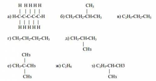 Какие из указанных веществ являются изомерами?