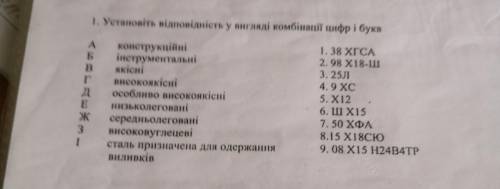 по металознавству На одной ветке может быть несколько ответов