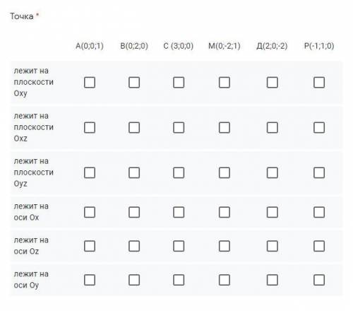 Точка * А(0;0;1) В(0;2;0) С (3;0;0) М(0;-2;1) Д(2;0;-2) Р(-1;1;0)лежит на плоскости Оху лежит на пло