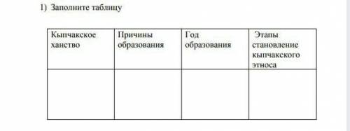 Заполните таблицу быстрей У меня всего-то 5 минут осталось до этого до окончания урокаа уже 15 раз