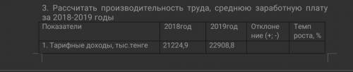 Рассчитать производительность труда, среднюю заработную плату за 2018-2019 годы