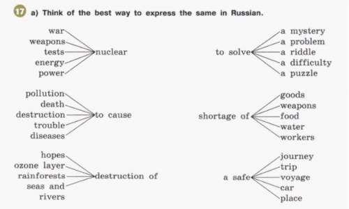 Решите задание не сложное