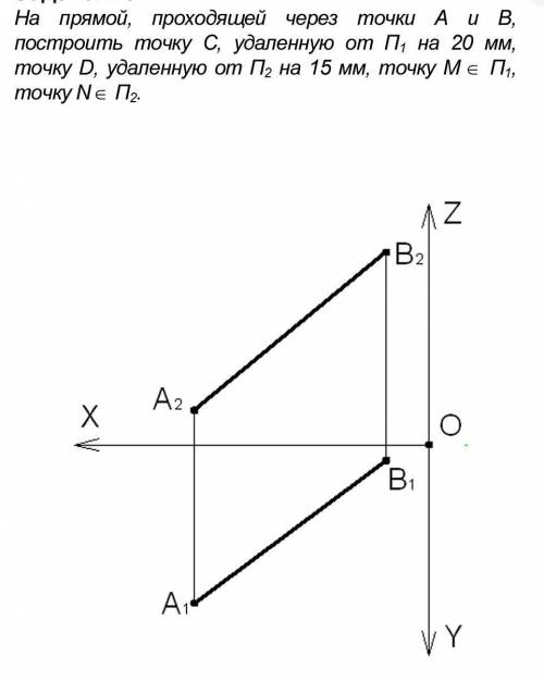 На прямой проходящей через точки A и B​(самое главное это точки М и N постройте)