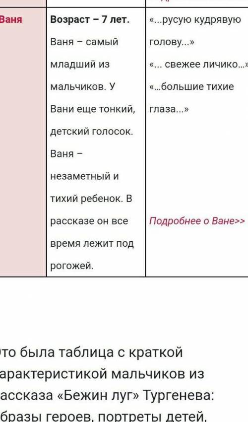 Написать краткую характеристику одному персонажу из рассказа бежит луг в течении 10 минут