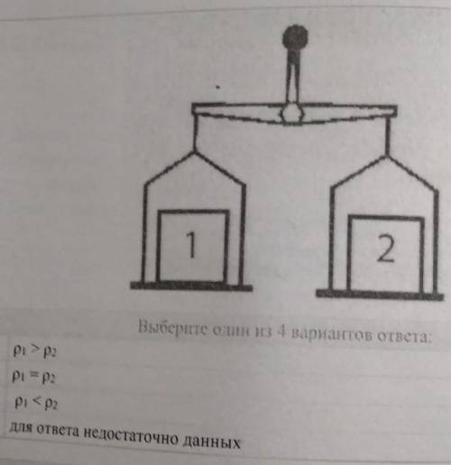 на рисунке изображены два кубика одинакового объема. сравните плотности веществ, из которых изготовл