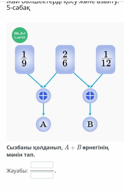 Жауабын дурыс жасындар дурыс жазбағандарға бан.​