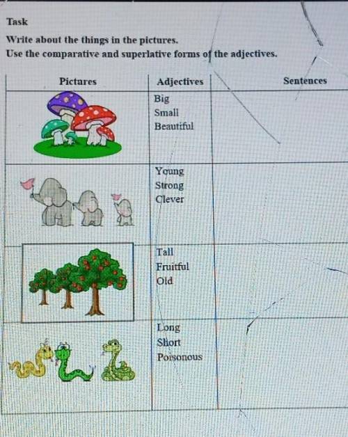 Task Write about the things in the pictures.Use the comparative and superlative forms of the adjecti