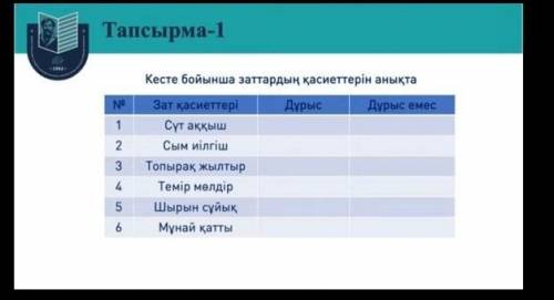 5 СЫНЫП ЖАРАТЫЛЫСТАНУ