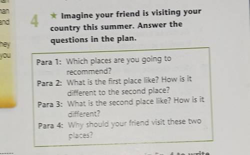 4 * Imagine your friend is visiting yourcountry this summer. Answer thequestions in the plan.Para 1: