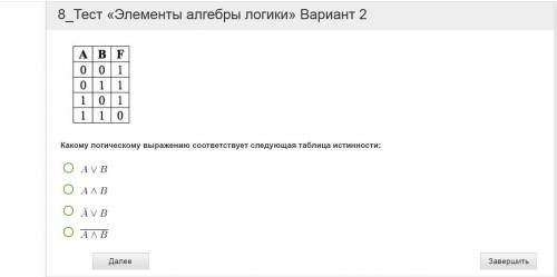 Какому логическому выражению соответствует следующая таблица истинности: