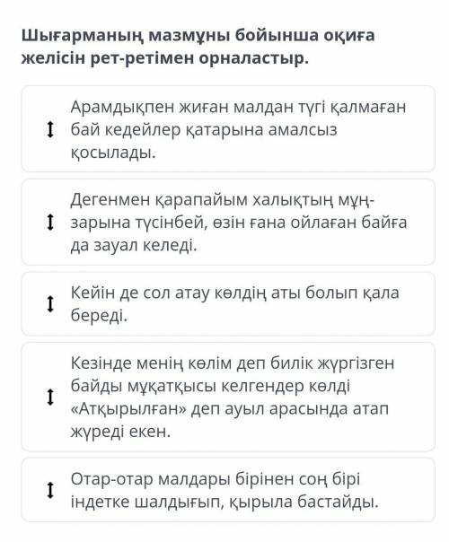 Шығарманың мазмұны бойынша оқиға желісін рет-ретімен орналастыр.​