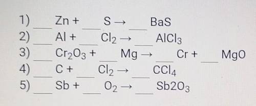пожуйстаДополните уравнения химических реакций. ​