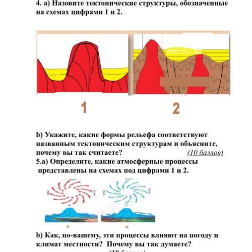 ) Назовите тектонические структуры, обозначенные на схемах цифрами 1 и 2.