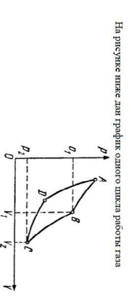 А) определите какому процессу соответствует каждый участок графика: СD:DA:AB:BC:b)на каких участках