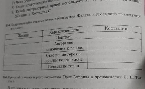 Охарактеризуйте главных героев произведения Жилина и Костылина​