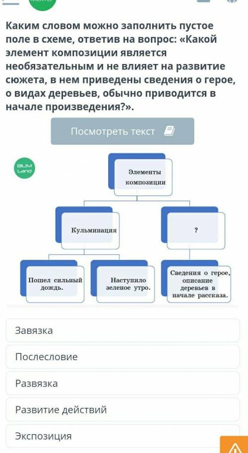 Каким словом можно заполнить пустое поле в схеме, ответив на вопрос: «Какой элемент композиции являе