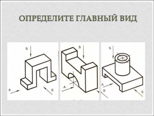 Определи главный вид на чертежах